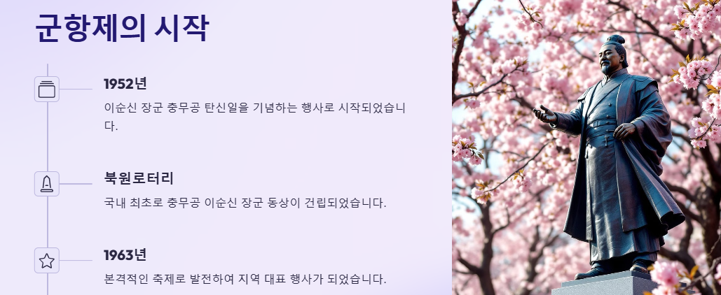 진해 군항제: 주차장 추천, 벚꽃명소, 이벤트, 볼거리, 맛집, 가볼만한곳, 드라이브