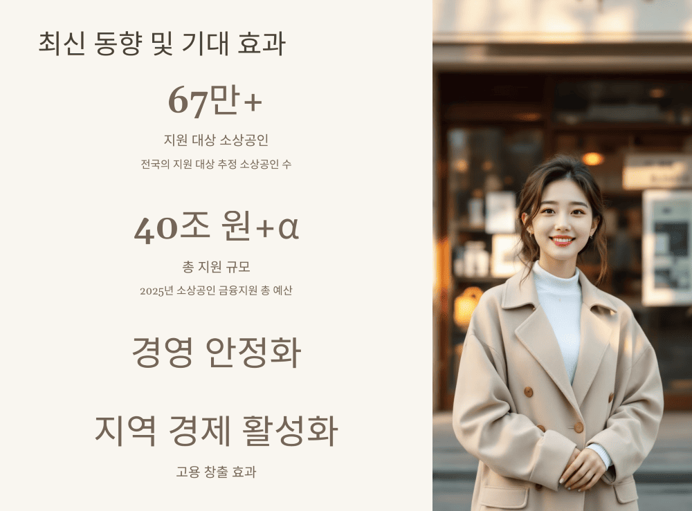 최신 동향 및 기대 효과