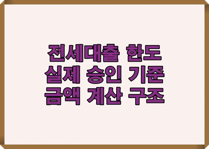 전세대출 한도와 실제 승인 기준 및 금액 계산 구조를 한눈에 정리한 안내 이미지