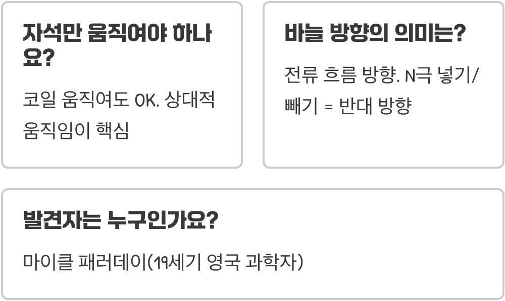 검류계 바늘은 왜 움직일까? 전자기 유도 원리 5분 만에 이해하기