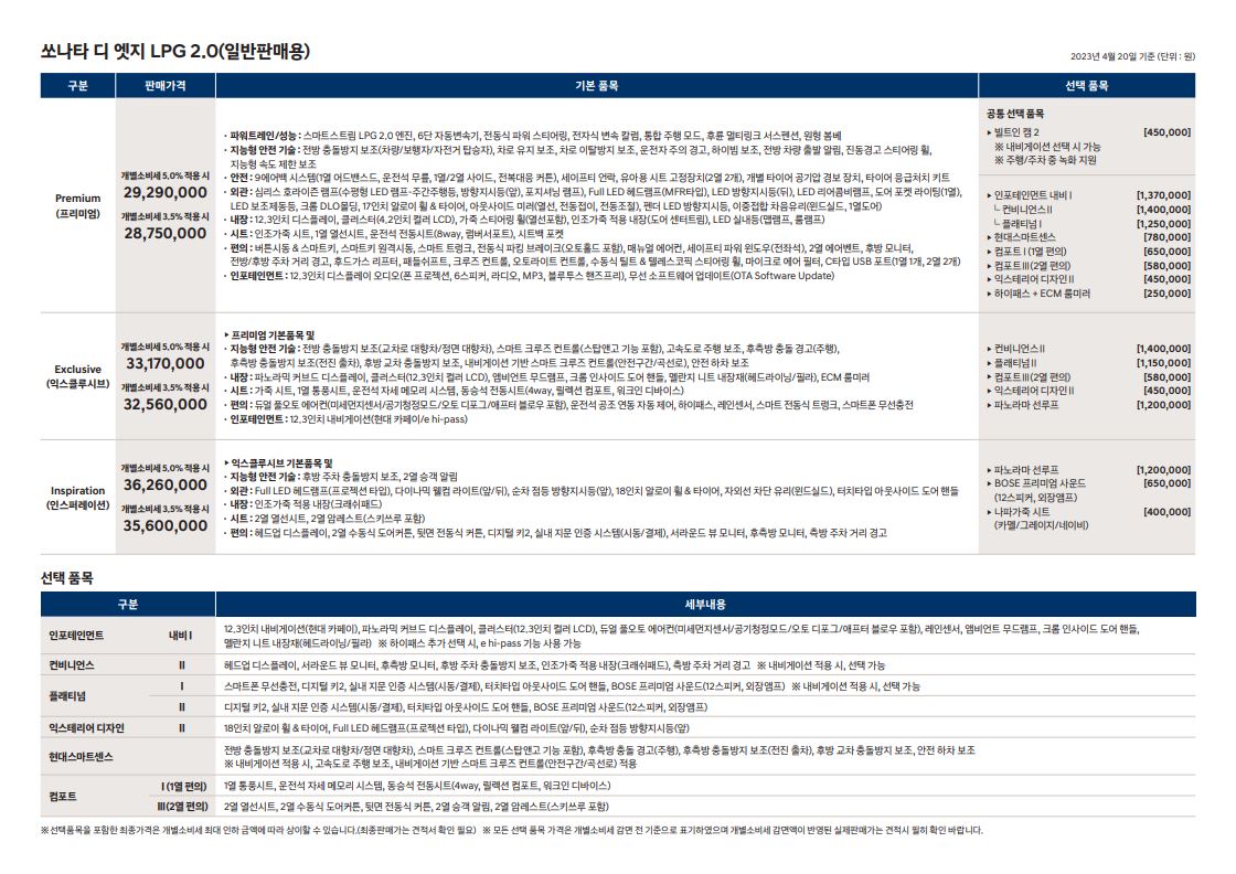 쏘나타 디 엣지