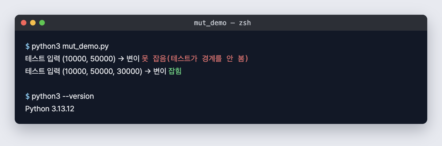 무료 배송 변이 테스트 예제를 실제로 실행한 터미널 결과, 경계값이 없으면 변이를 못 잡고 3만 원을 넣으면 잡힘