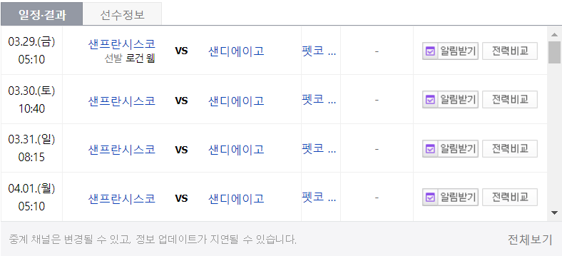 이정후 2안타 폭발 영상