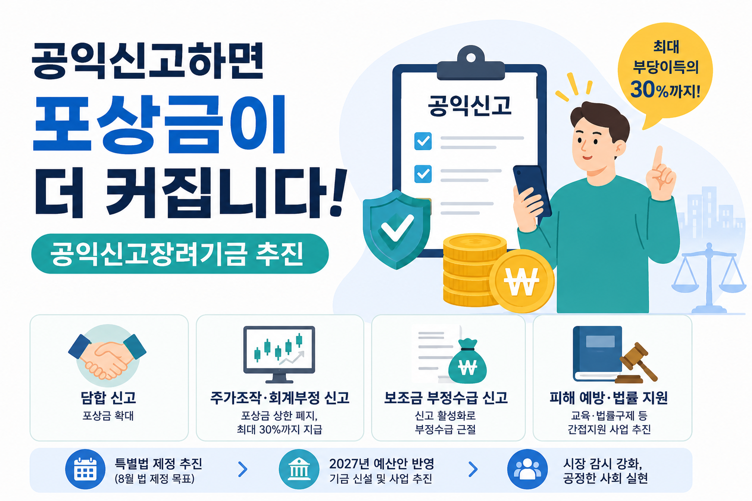 주가조작 내부고발하면 최대 30% 포상? 새 공익신고 제도 추진된대요
