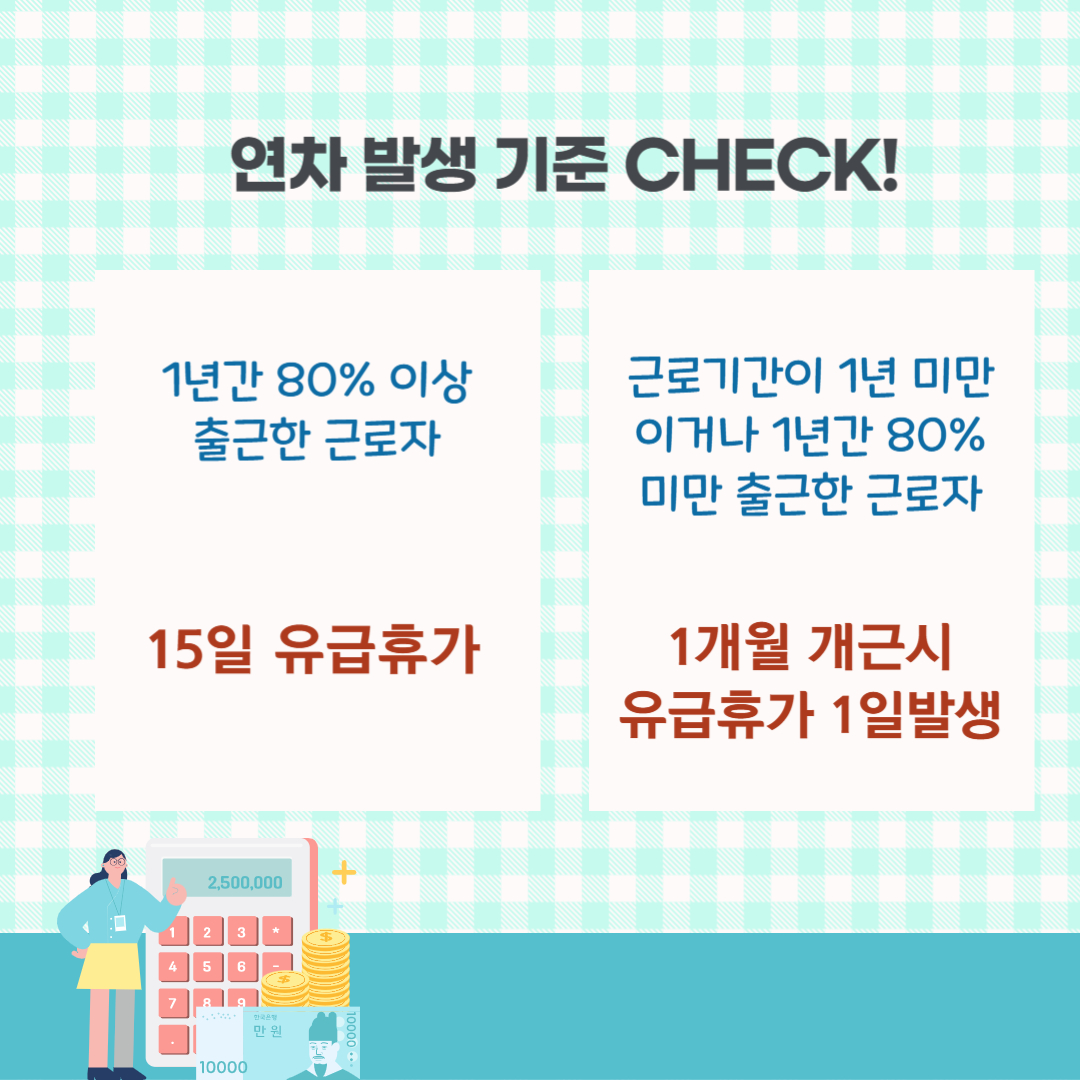 2025년 연차휴가 일수 계산 방법 (계산기)