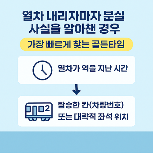 유실물찾는방법
