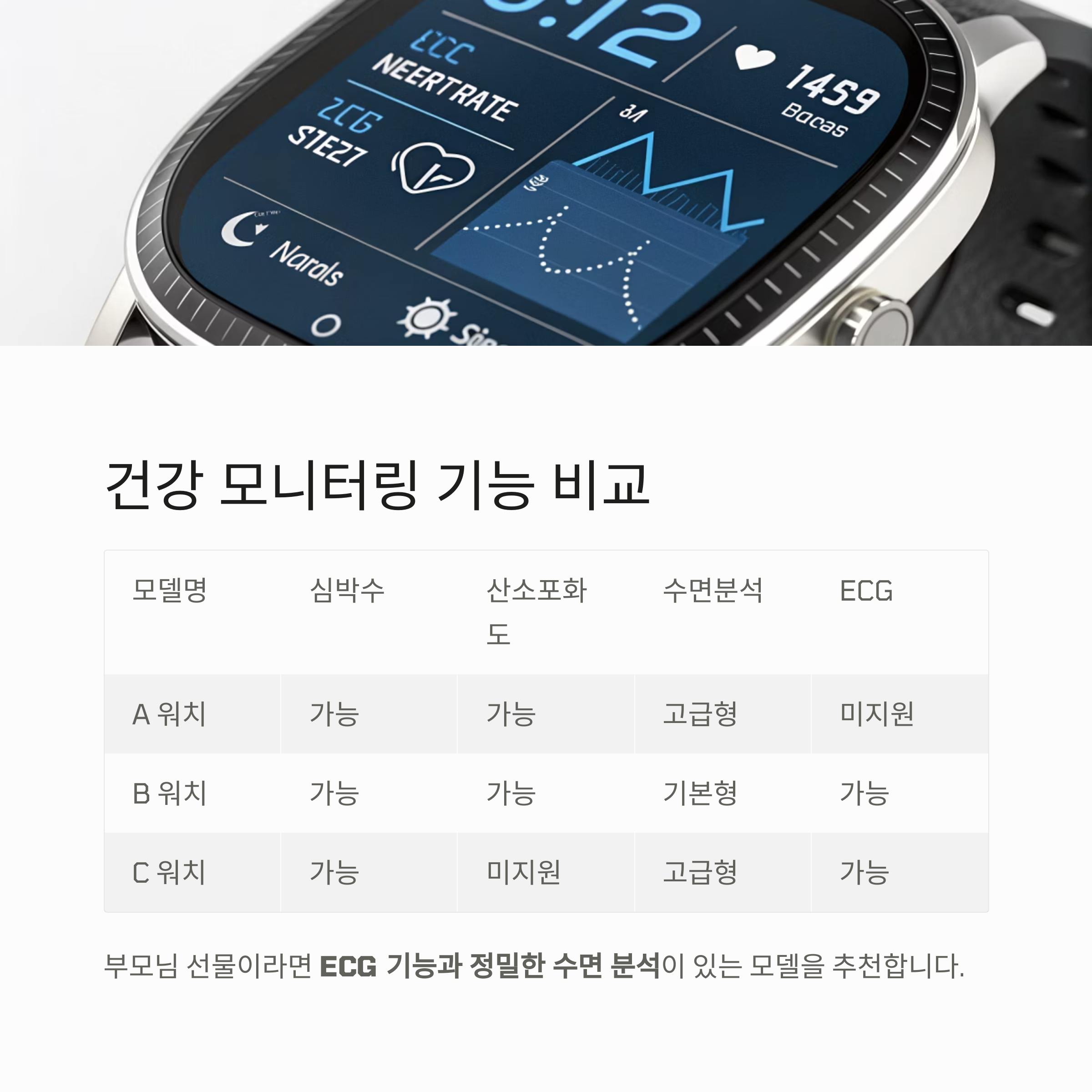 기능 중심 비교: 건강 모니터링은 어디까지 가능한가?