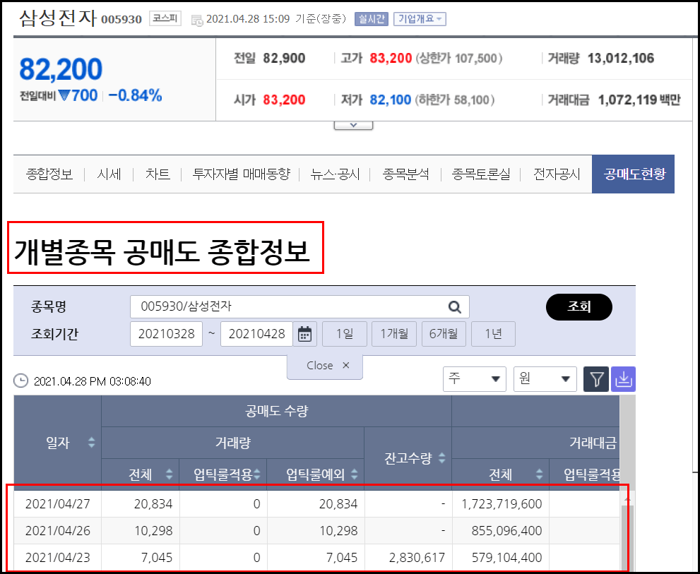공매도 확인장면