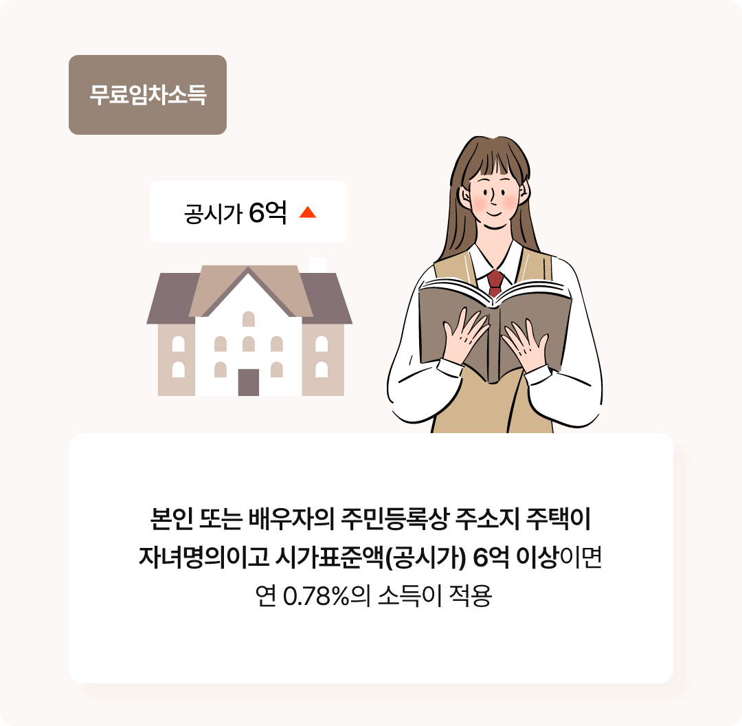 기초연금수급자격