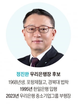 정진완 우리은행장 후보
