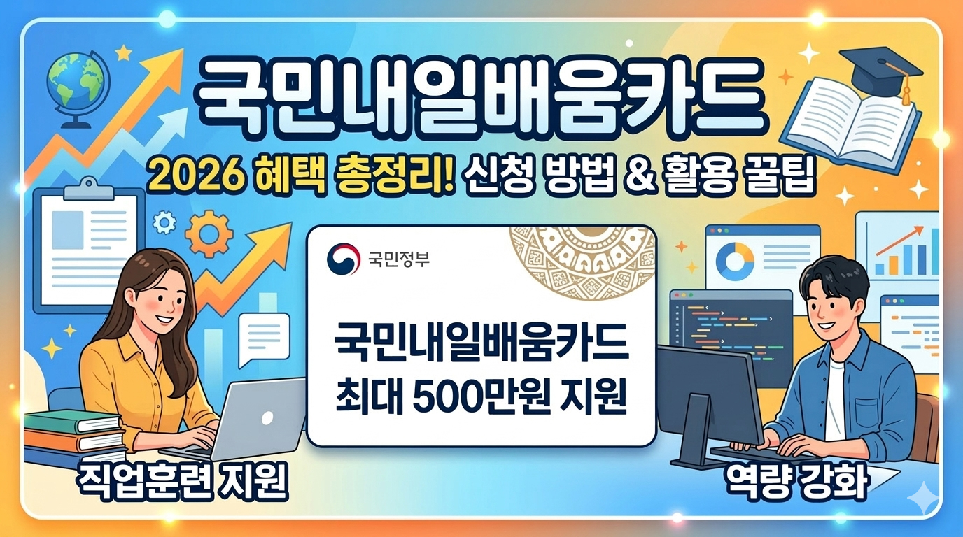 국민내일배움카드