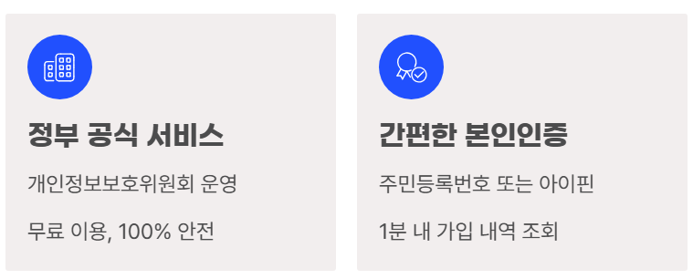 정부공식 서비스