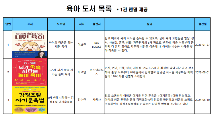유아도서목록