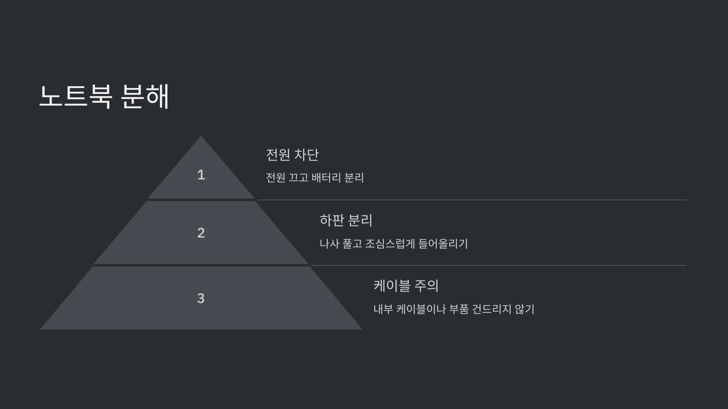 노트북-SSD-교체-방법