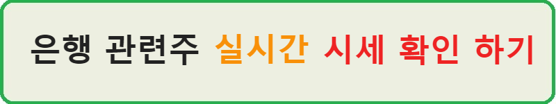 은행 관련주
