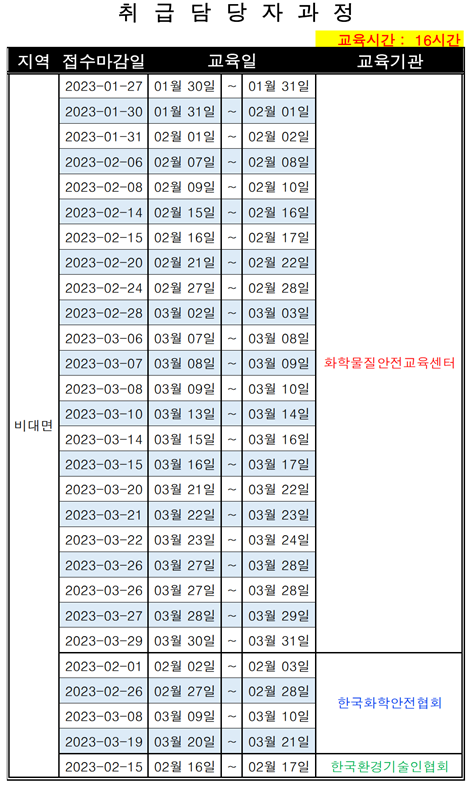 유해화학물질안전교육 취급담당자과정 16시간 비대면교육 일정표