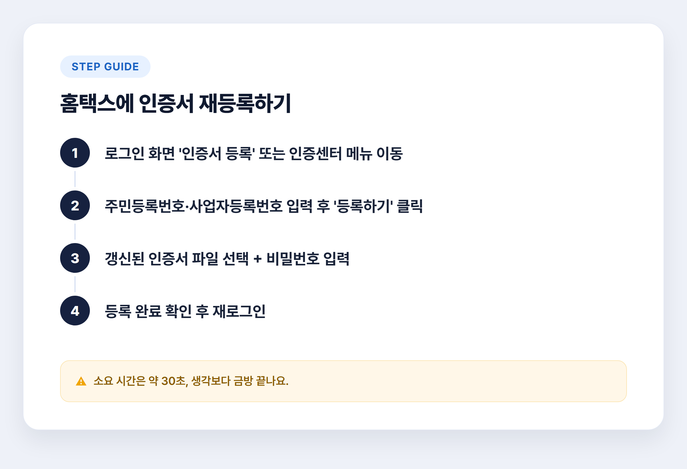 홈택스에 인증서 재등록하는 법 4단계