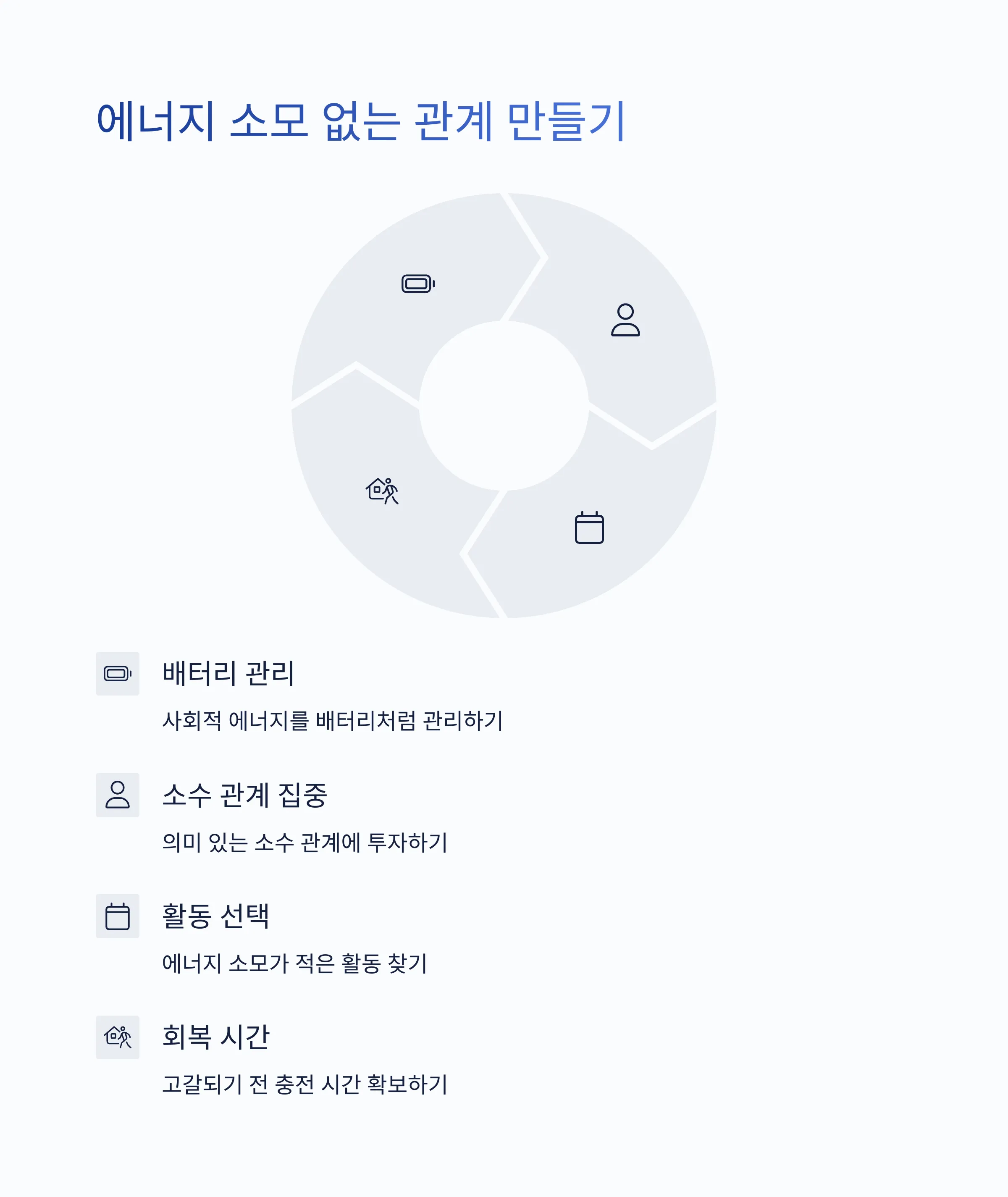 ๋ดํฅ์ ์ธ ์ฌ๋๋ค์ ์ํ ์ธ๊ฐ๊ด๊ณ ๊ตฌ์ถ ๊ฐ์ด๋