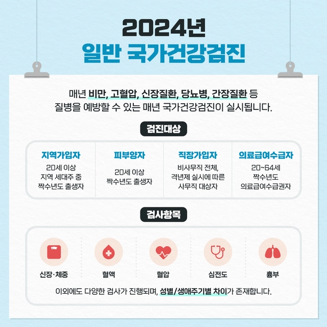 2024년-무료-국가-건강검진-대상자는-국민-모두-꼭-확인하세요