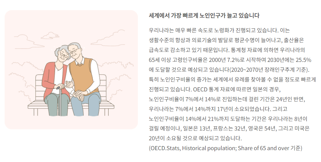 국민 연금 필요성, 조회, 수령 방법, 계산하기