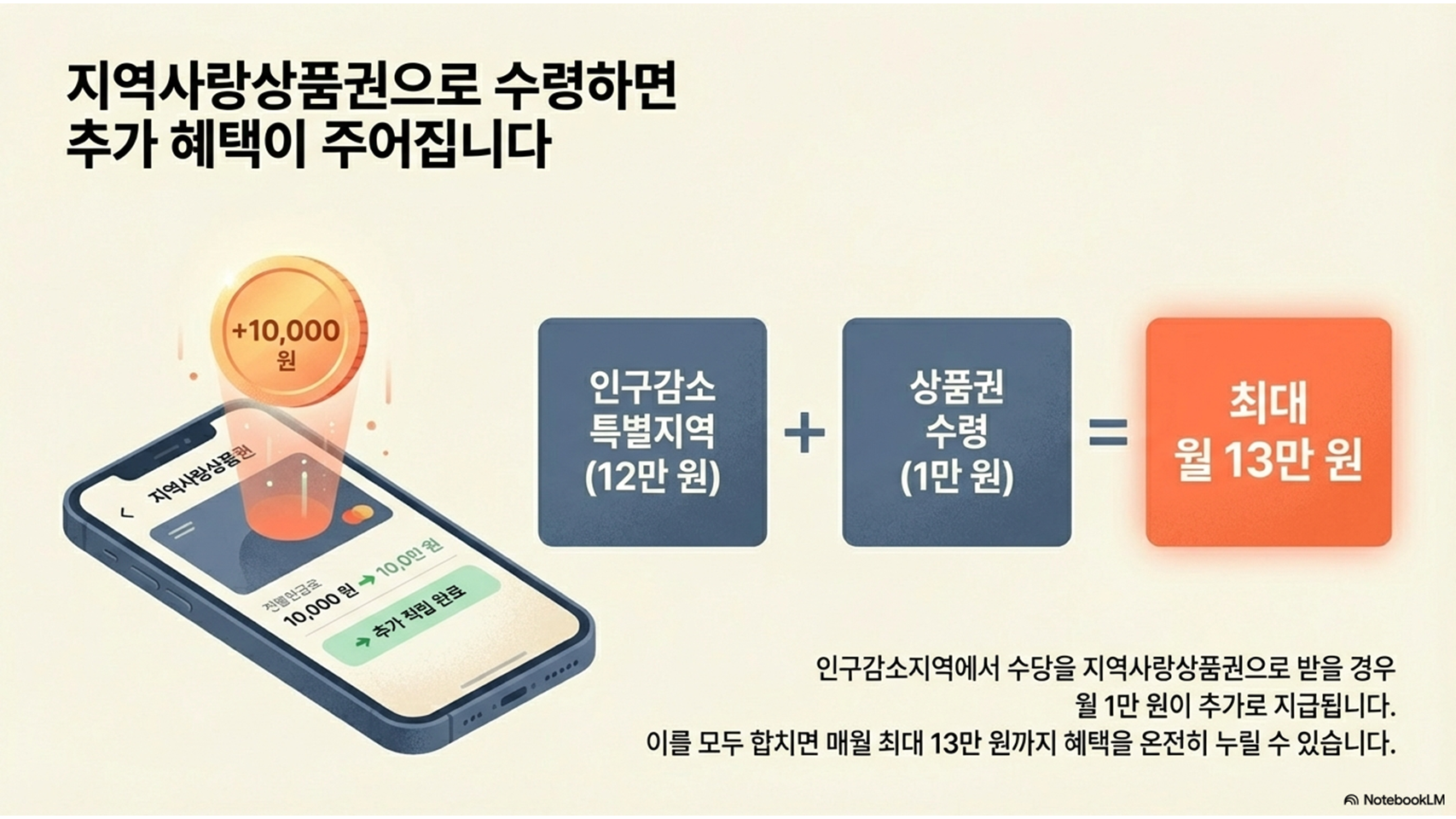아동수당 지급대상 나이 확대｜초등학생도 받는다? 13세까지 확대 확정
