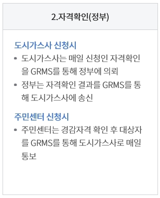 자격확인