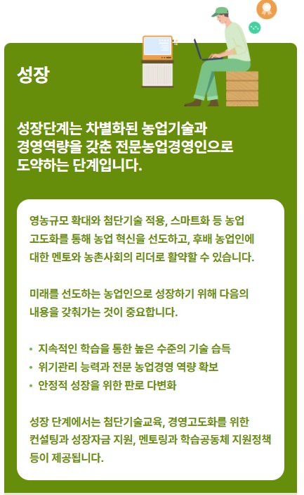 청년 농어업인 정부 지원금