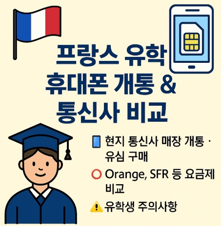 프랑스 유학 휴대폰 개통 방법 & 통신사 비교 사진