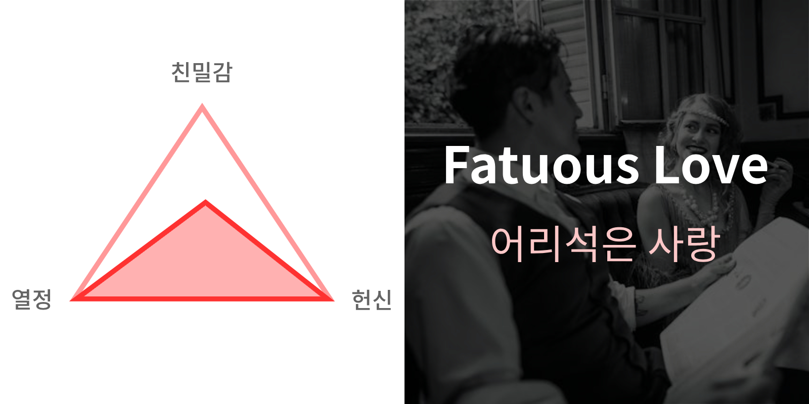 사랑의 형태 Fatuous Love