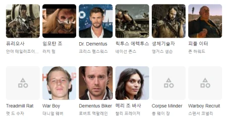 퓨리오사매드맥스사가-출연진