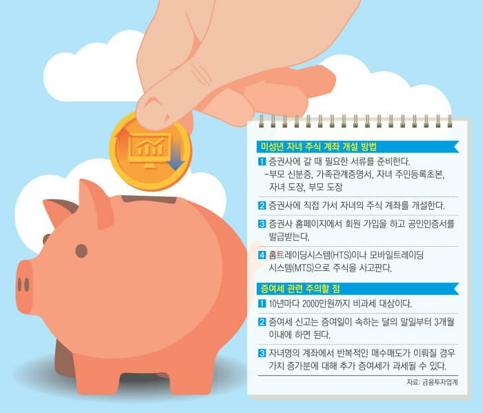 미성년자 주식 계좌개설 방법