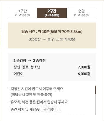 화담숲