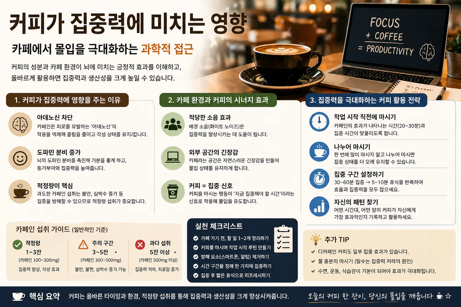 커피와 집중력 (카페인, 아데노신, 몰입 루틴)
