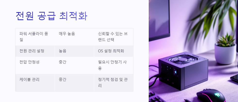 드라이버업데이트