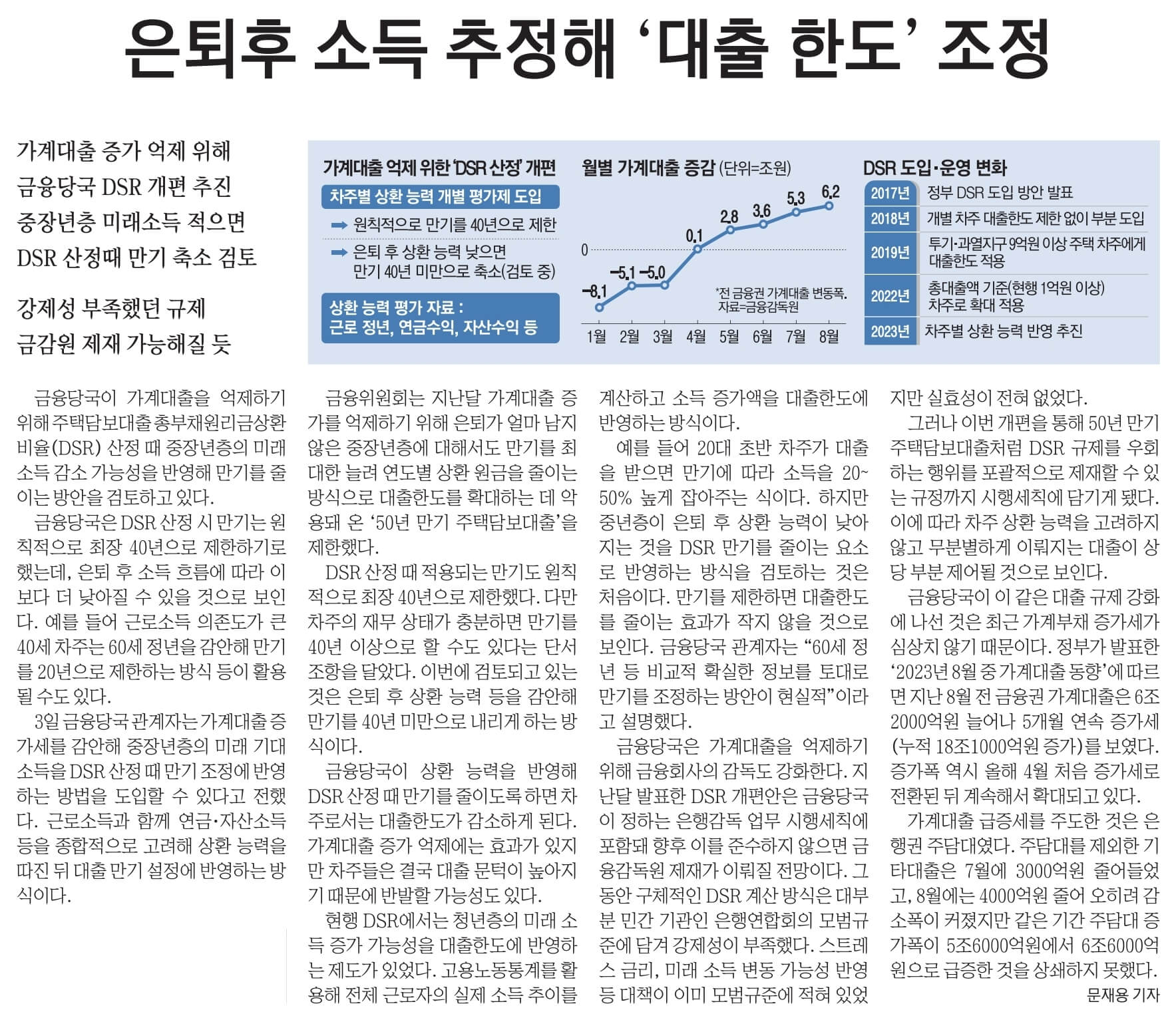 10월 4일 경제뉴스 부동산뉴스 신문스크랩