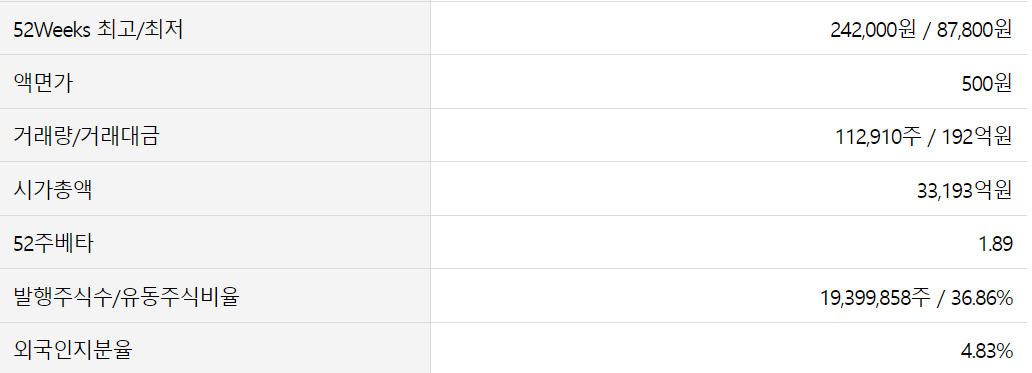 레인보우로보틱스