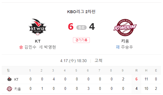 kt 키움 KBO리그 2차전