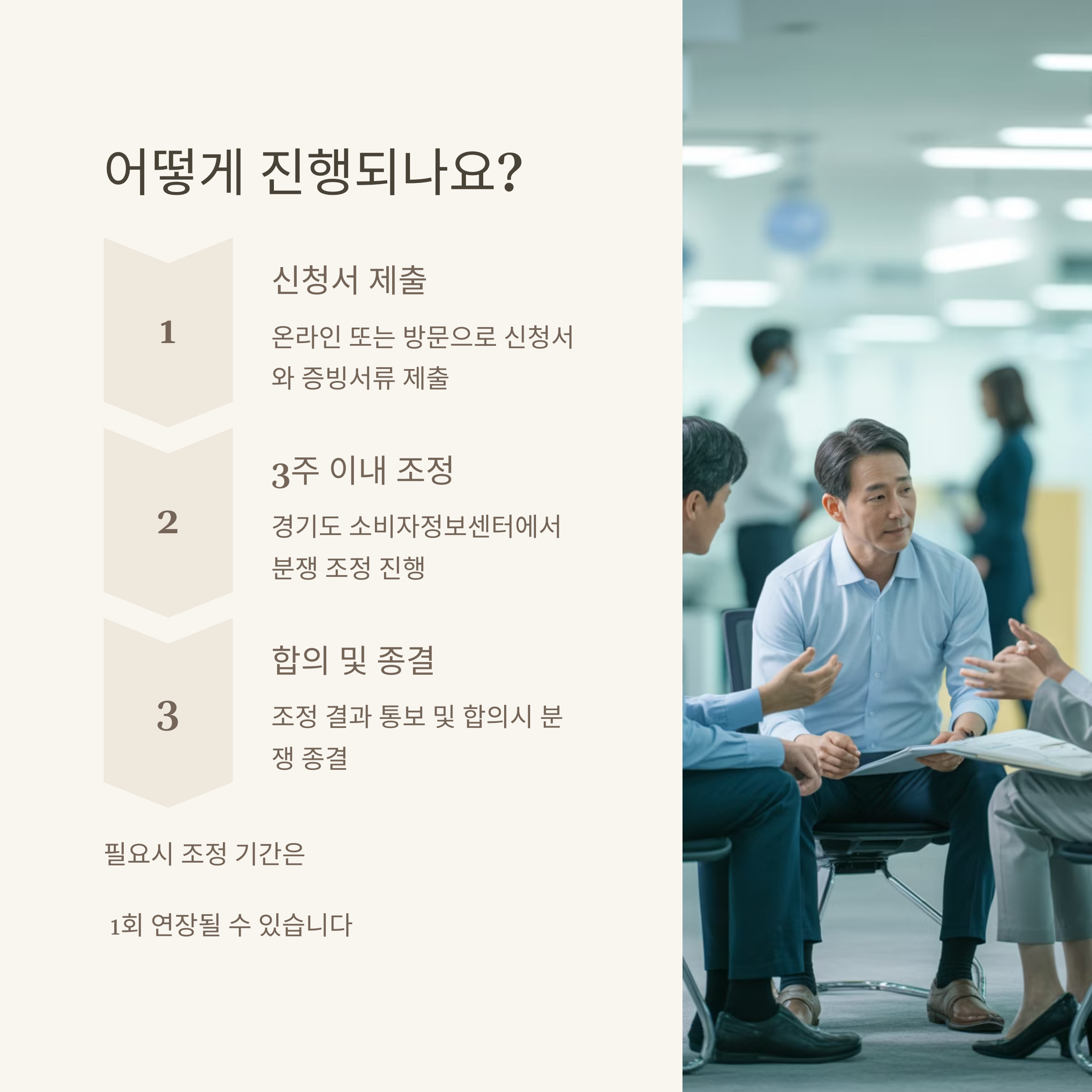 경기도민 '무료' 전자상거래 분쟁 자율조정 진행 방법
