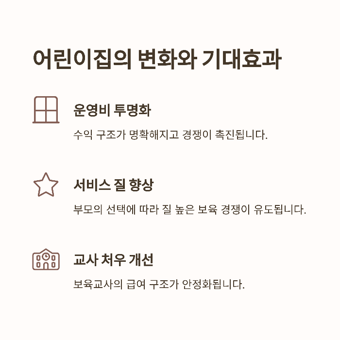 어린이집 보육료