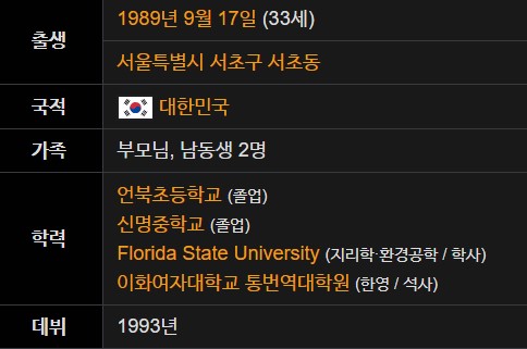 전성초 프로필 나이 학력 경력