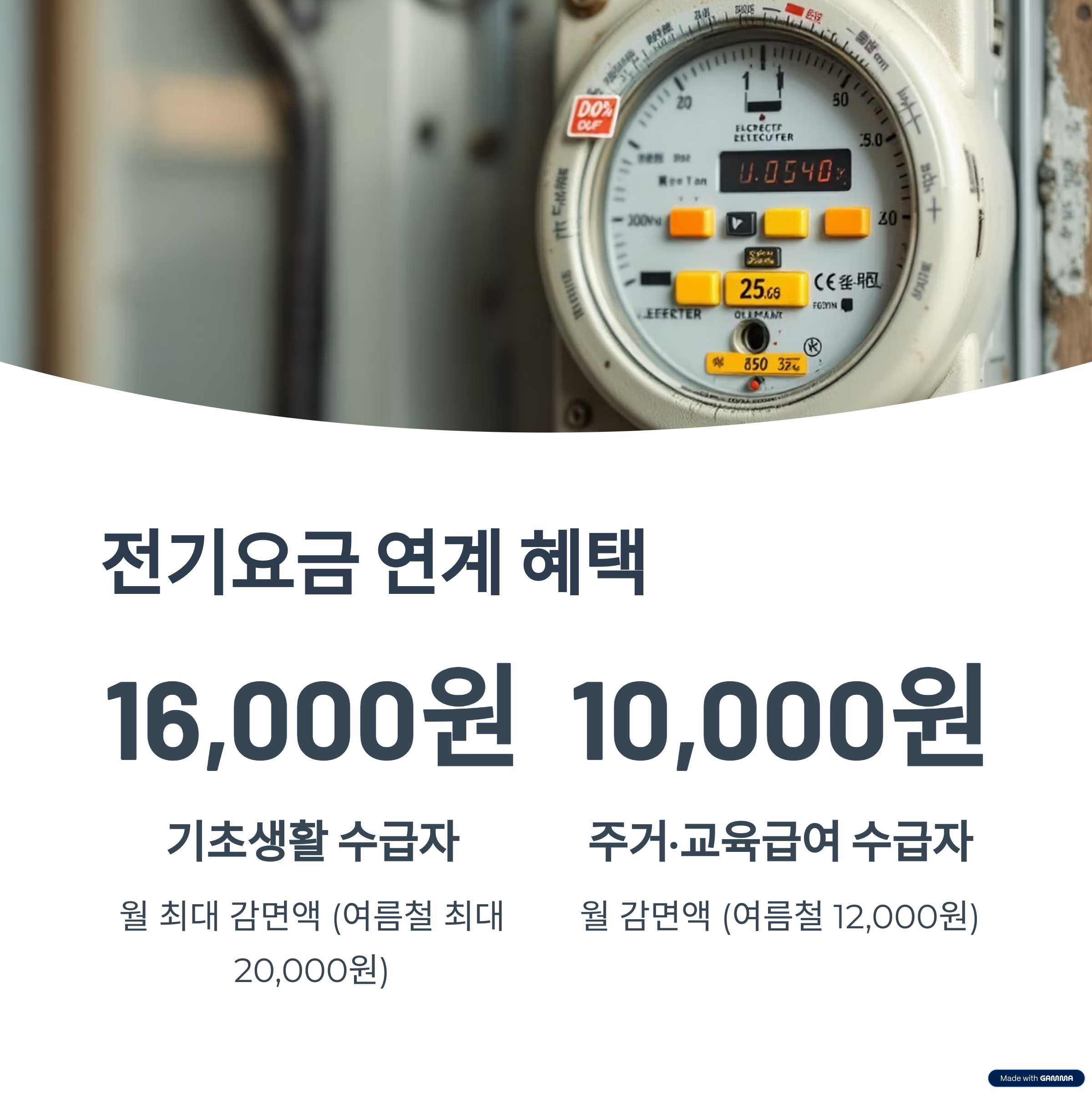 수도요금감면