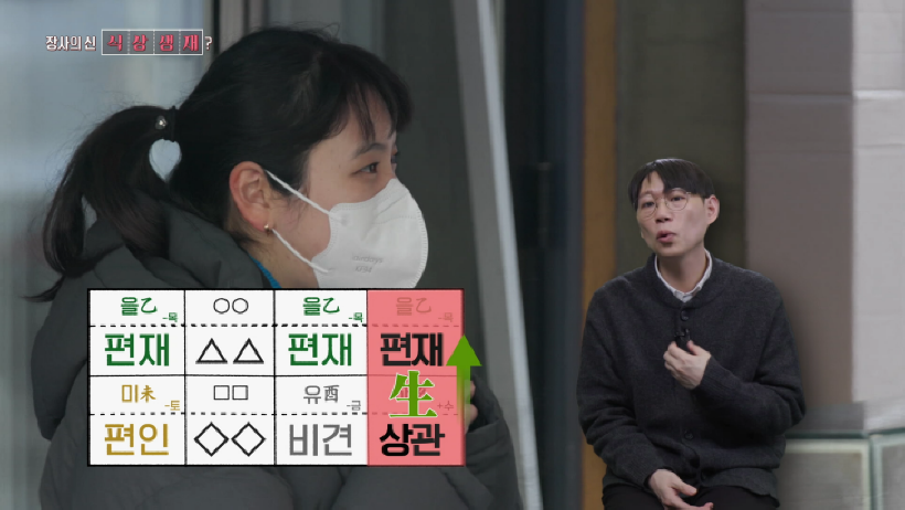 MBTI-VS-사주-방송-스틸컷12