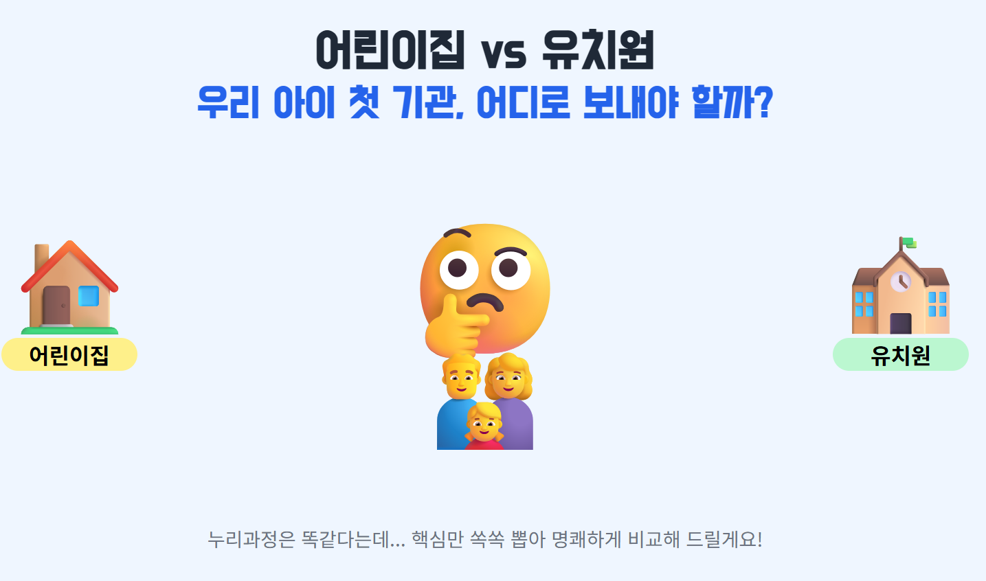 어린이집과 유치원을 고민하는 모습 그림