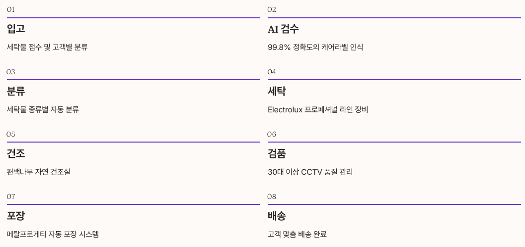 세탁특공대 세탁 프로세스 정리 이미지