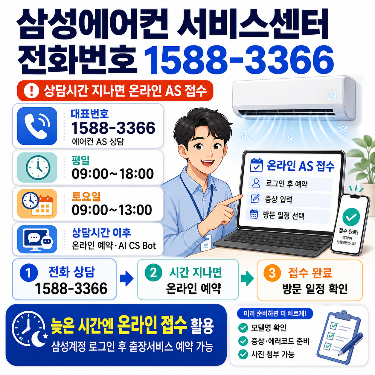 삼성에어컨 서비스센터 전화번호 1588-3366, 상담시간 지나면 온라인 AS 접수