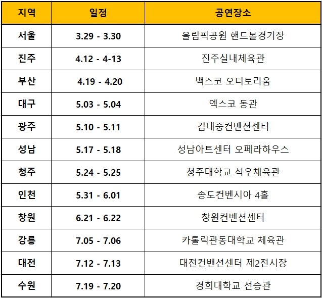 미스터트롯3 전국투어 콘서트 일정
