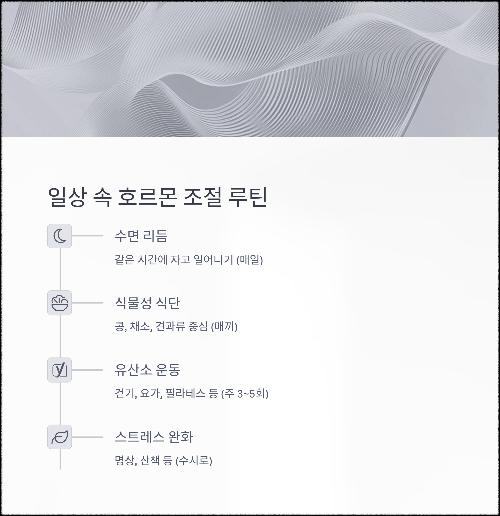 여성 호르몬 변화, 자연스럽게 다스리는 건강 루틴