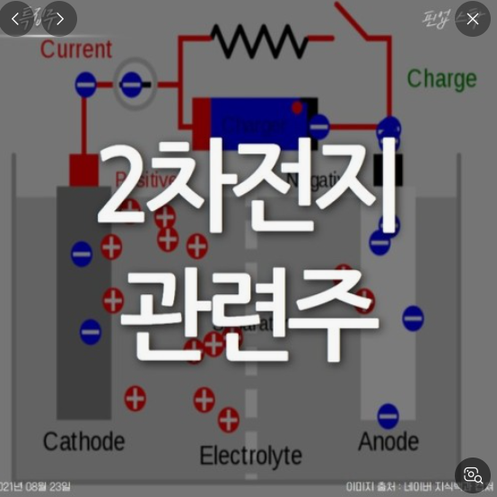 2차전지 사진