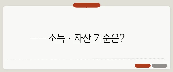 영구 임대 아파트 입주 자격 소득·자산 기준