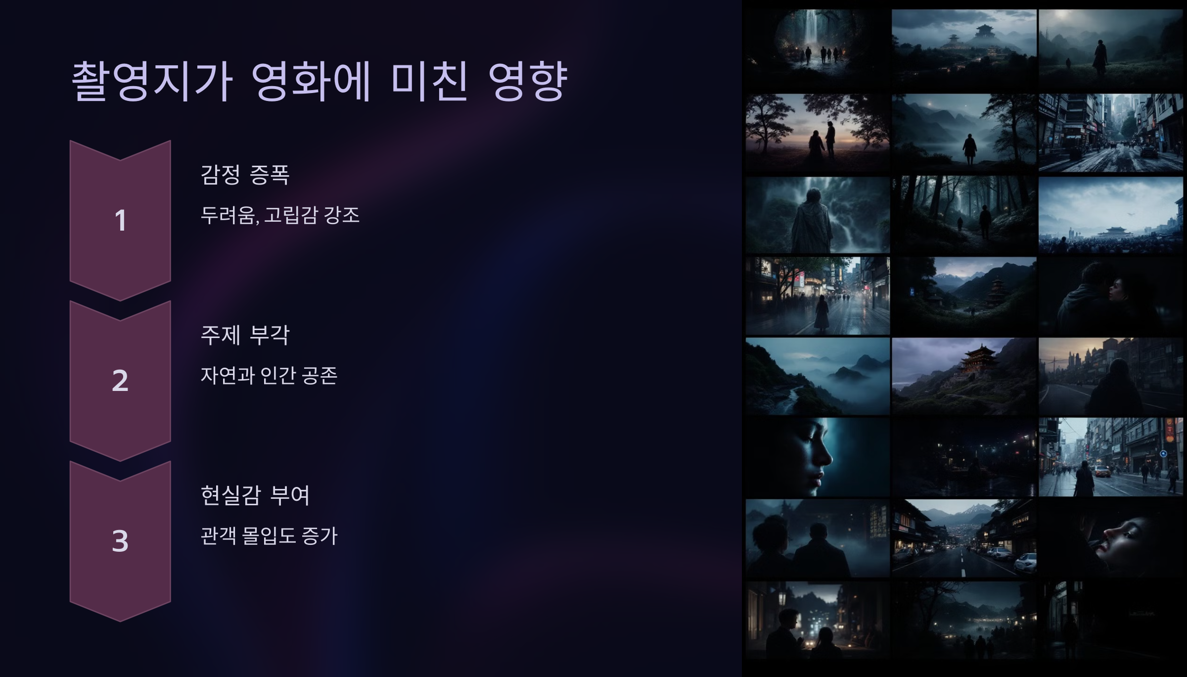 촬영지가 영화에 미친 영향